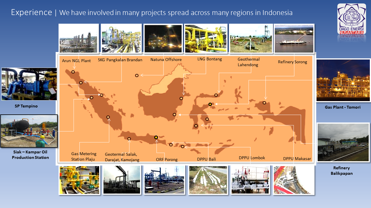 PT. Dago Energi Nusantara